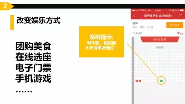 互聯(lián)網(wǎng)思維