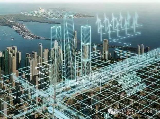 未來(lái)15年的互聯(lián)網(wǎng)“黑科技”