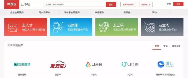 用友云空間
