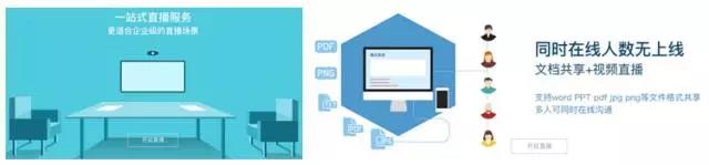 基于云構架的“矚目直播”服務