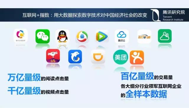 騰訊研究院院長司曉：“互聯網+”開啟下的新趨勢