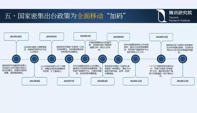 騰訊研究院院長司曉：“互聯網+”開啟下的新趨勢