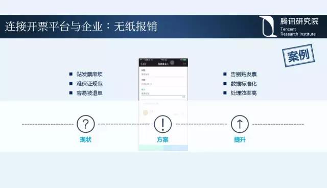 騰訊研究院院長司曉：“互聯網+”開啟下的新趨勢