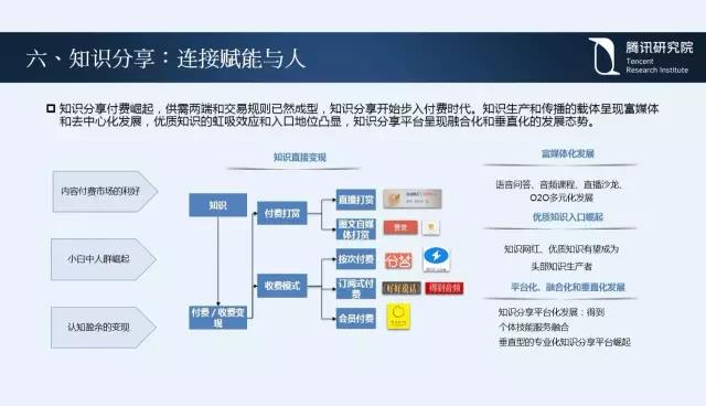 騰訊研究院院長司曉：“互聯網+”開啟下的新趨勢