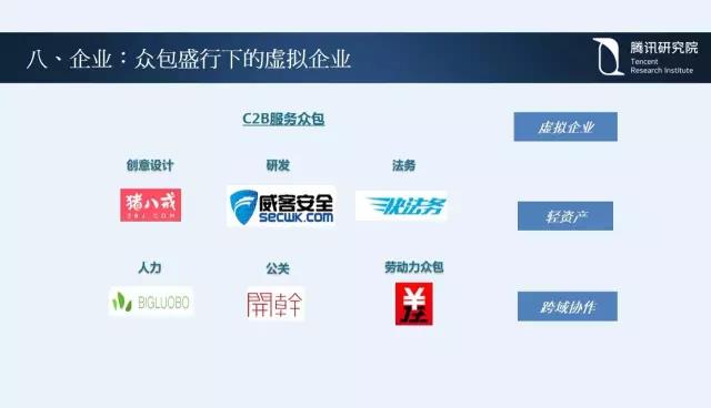 騰訊研究院院長司曉：“互聯網+”開啟下的新趨勢