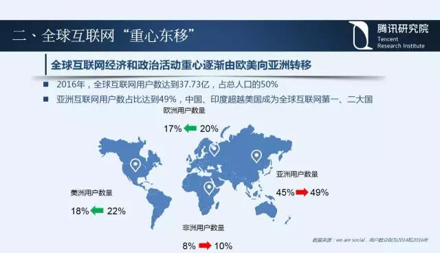 騰訊研究院院長司曉：“互聯網+”開啟下的新趨勢